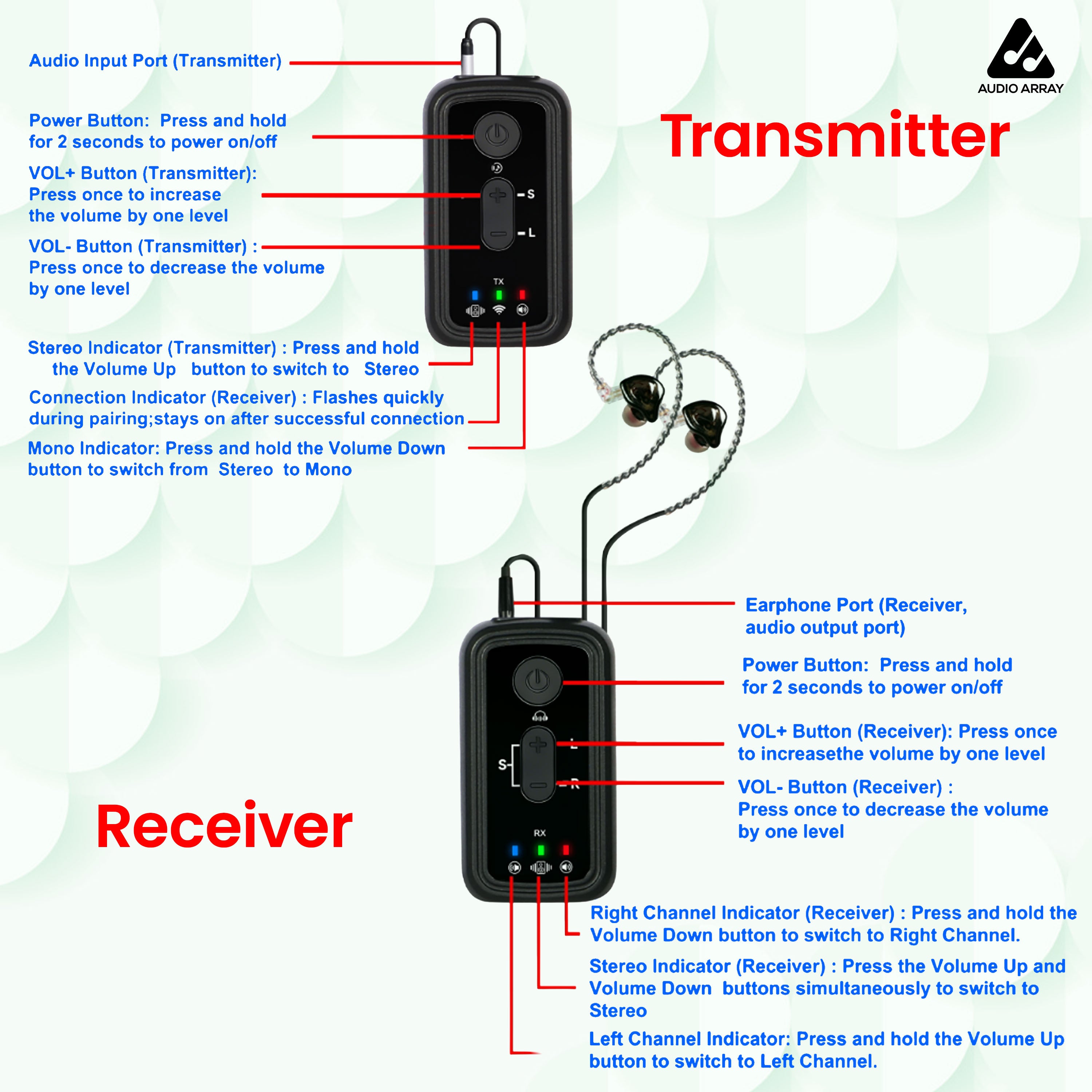 Audio Array Wireless IEM Audio System | 20-30m Range | OTG Output | for Recording & Streaming | JTG800