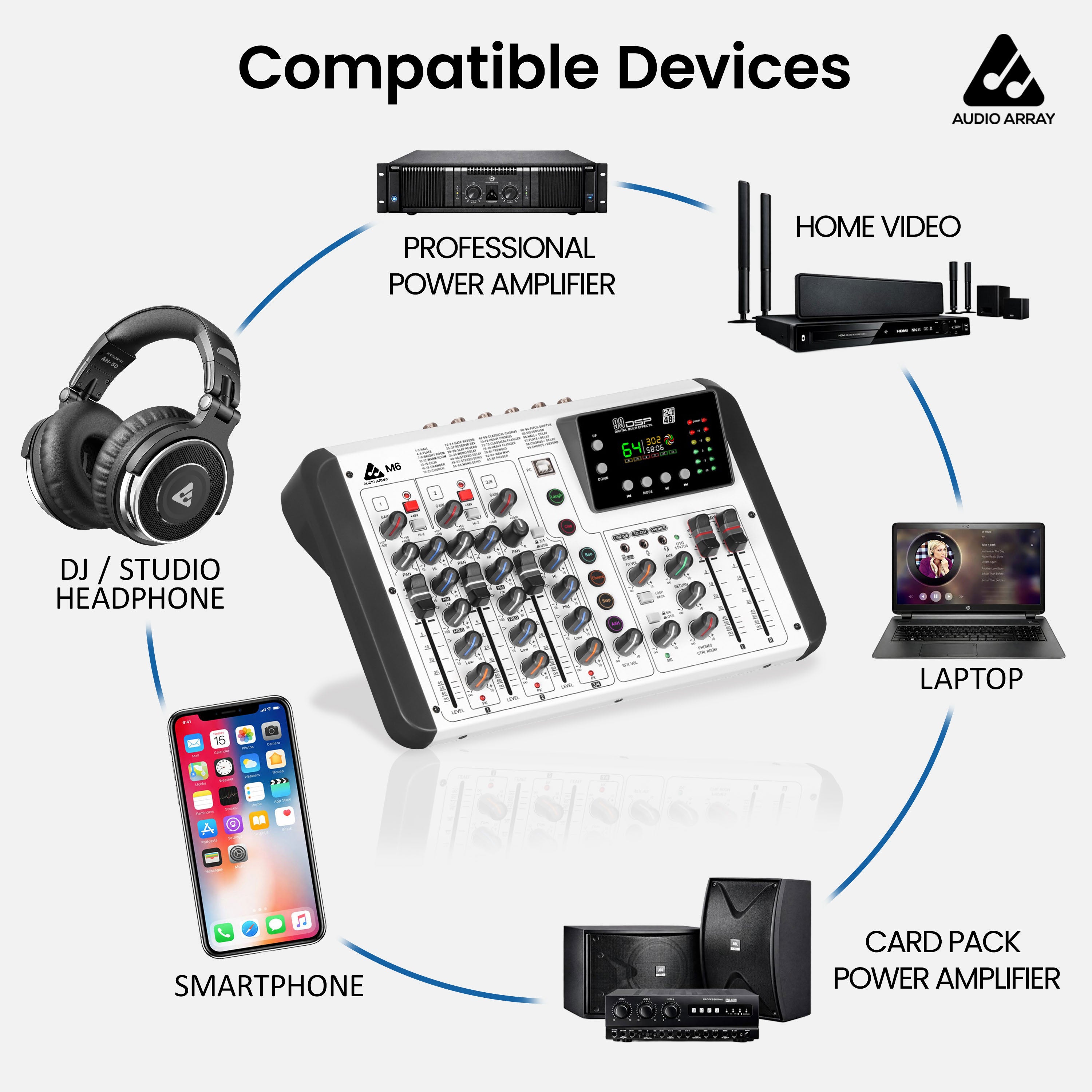 Audio Array M6 6 Channel Mixer