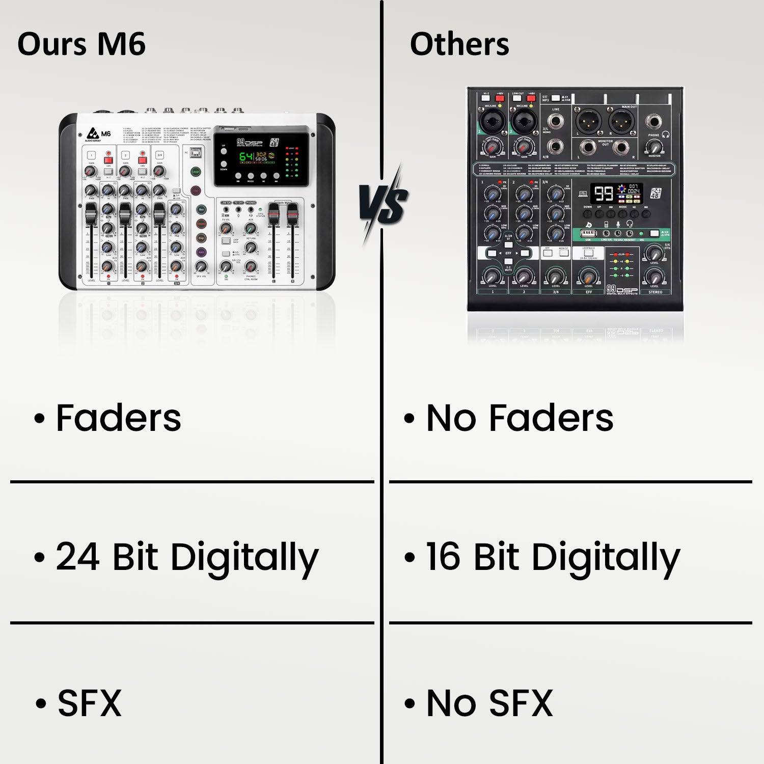 Audio Array M6 6 Channel Mixer