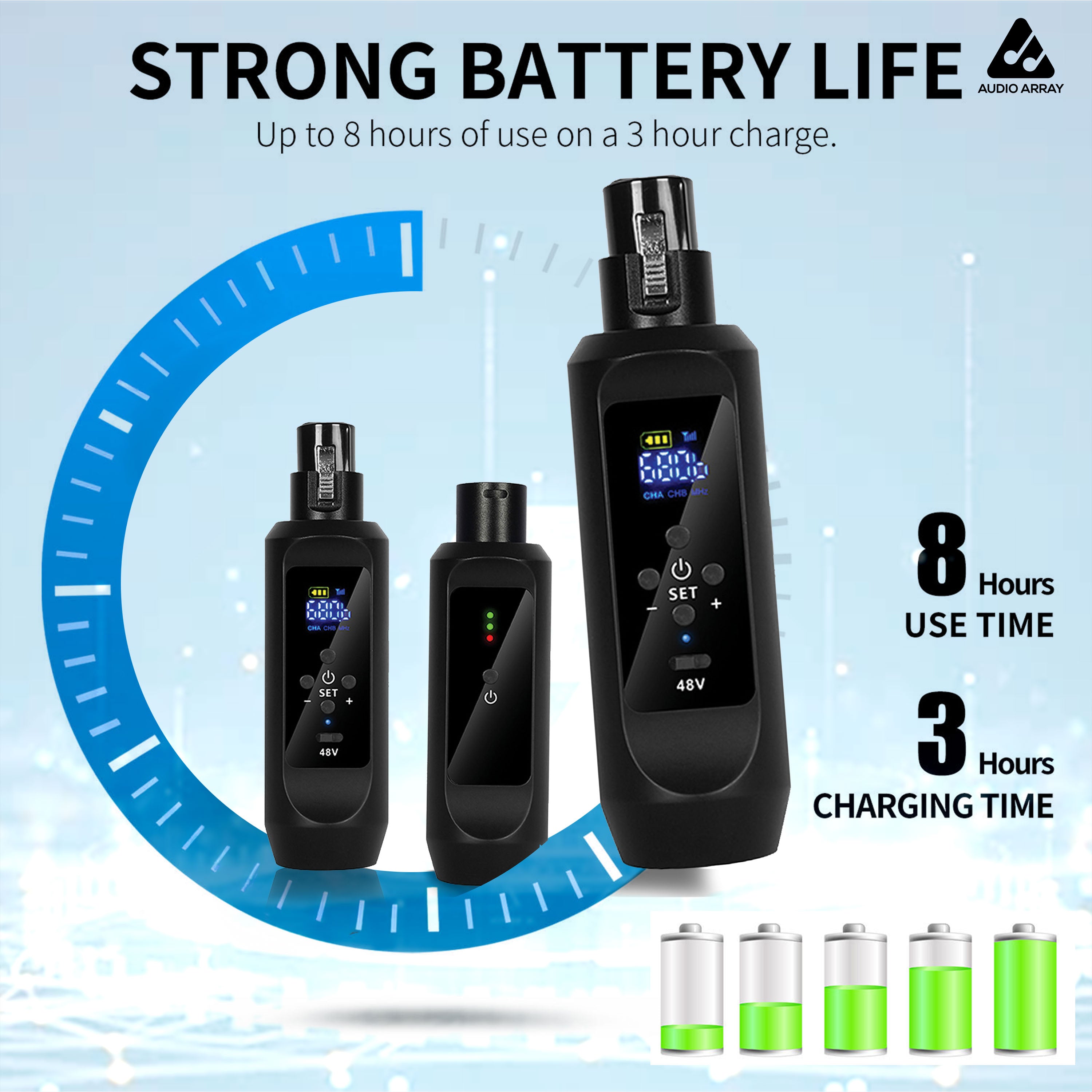 Audio Array Dual Wireless Mic Transceiver | UHF Wireless Audio System | 24Bit/48kHz Audio | W3